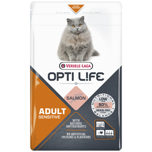 CAT SENSITIVE